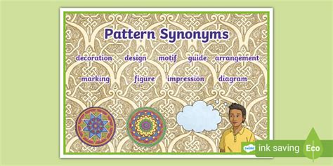 pattern plan dan word|Pattern Plan synonyms .